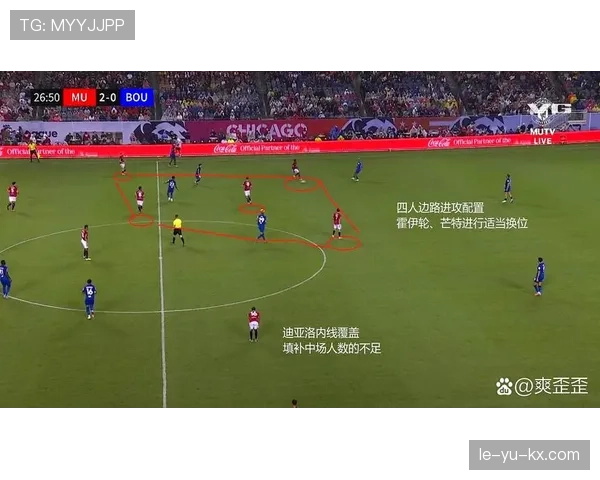 伯恩茅斯活力球场近期赛事安排与球队表现走势清晰