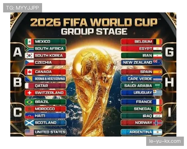 2026世界杯最新晋级名额分配规则