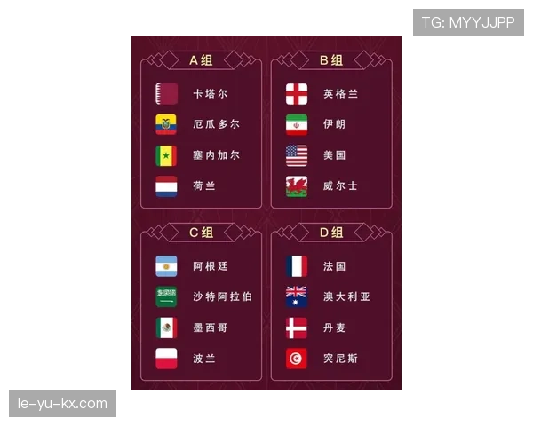 世界杯小组赛焦点战关键数据与实力排名 世界杯小组赛焦点战关键数据与实力排名