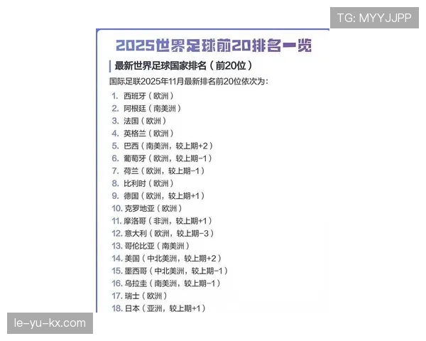 2026世界杯美国队是否具备冲击八强实力